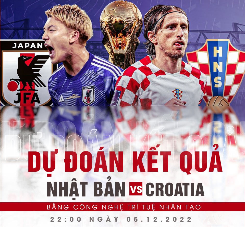 Soi kèo Nhật Bản vs Croatia： Nhận định và tỷ lệ chấp mới nhất