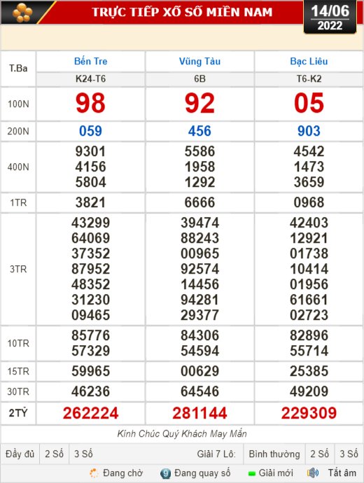 Kết quả xổ số Bạc Liêu ngày 14 tháng 6 năm 2002 - Tra cứu chính xác và nhanh chóng