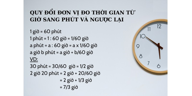 426 giây = bao nhiêu phút? Công thức chuyển đổi chính xác