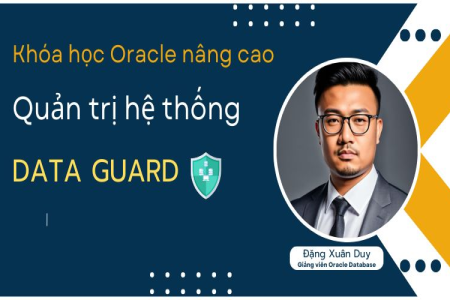 Khóa Học Tiếng Anh 247 Edu VN: Nâng Cao Kỹ Năng Ngôn Ngữ