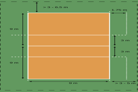 chiều cao lưới bóng chuyền hơi